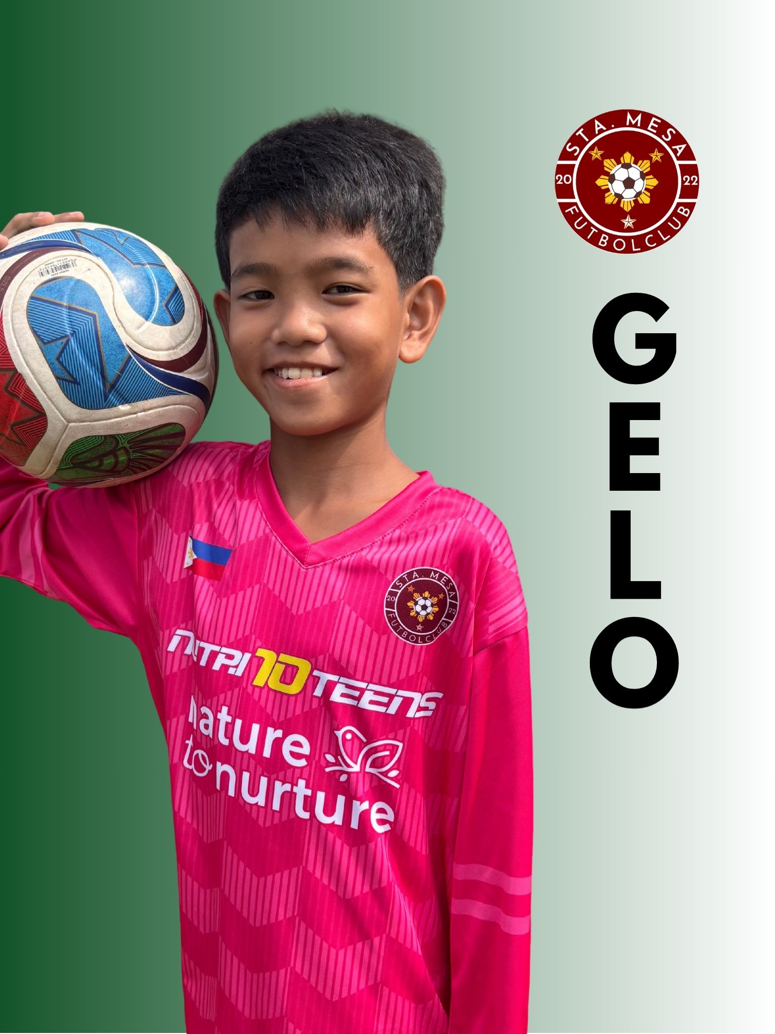 Christian Angelo Esguerra 2013